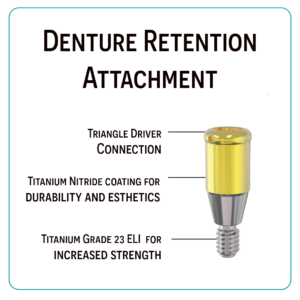 Denture Retention Attachment from Implant Attachments