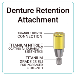 Denture Retention Attachment