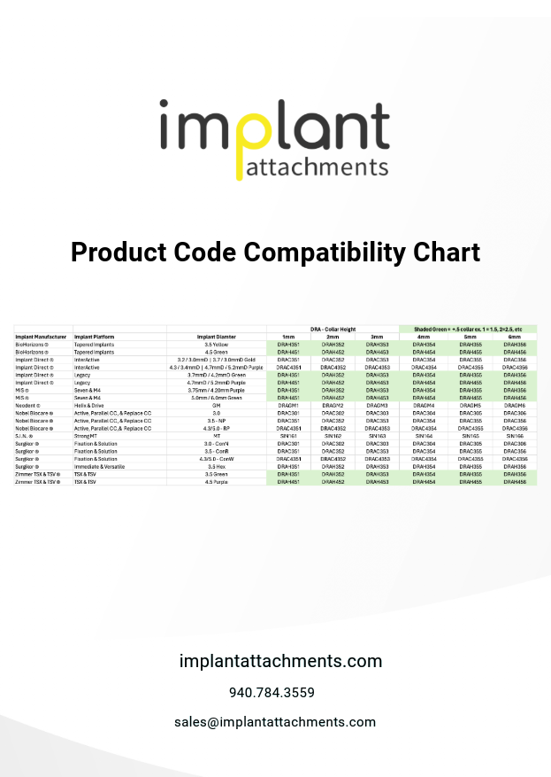 Implant Attachments Compatibility Chart